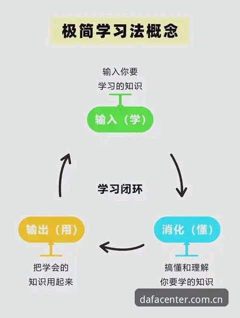 从新手到高手的3个关键步骤：大发平台教程教程全面解析
