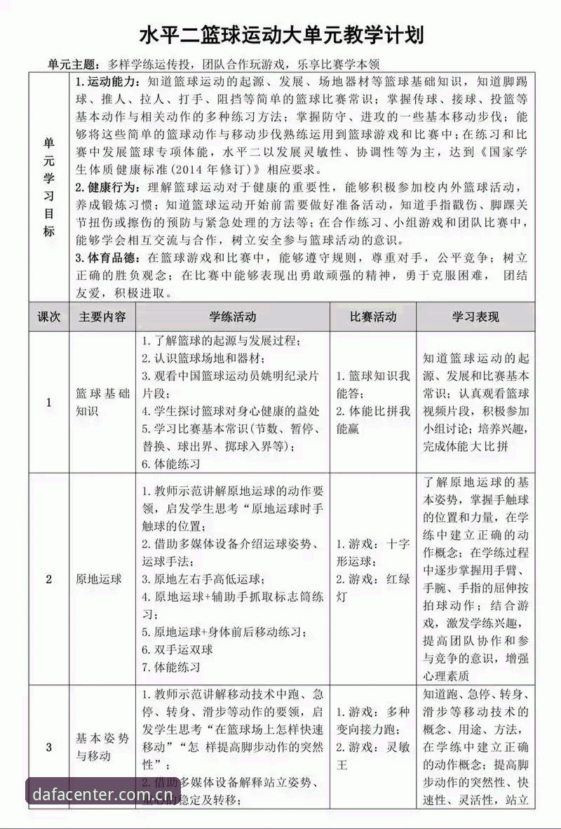 大发平台活动 大发体育平台活动 vs 传统福利方案:哪个更符合用户实际需求?