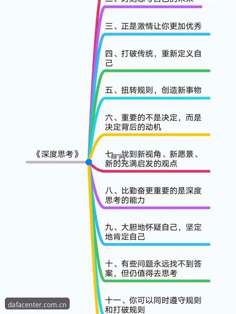 深度揭秘：大发平台活动背后的创新思维与突破性体验